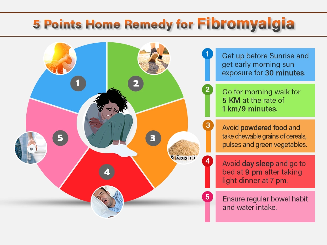 fibromyalgia treatment