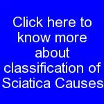 What Causes Sciatica