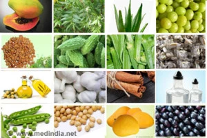 ayurvedic treatment for diabetes